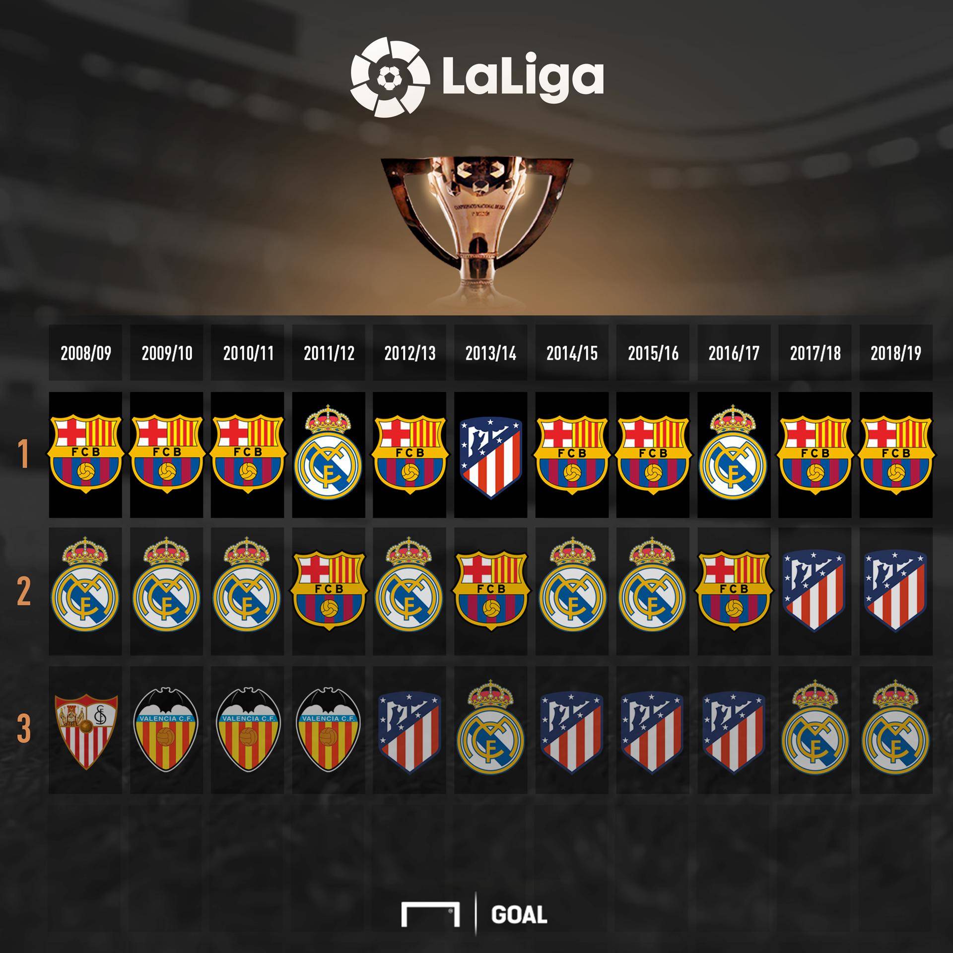 之间强度极 之间强度极