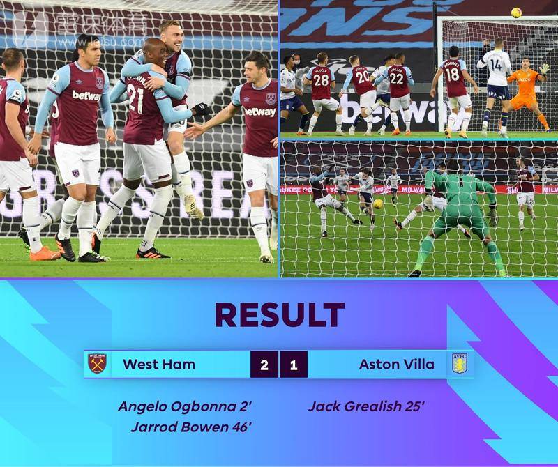 申与放大 申与放大